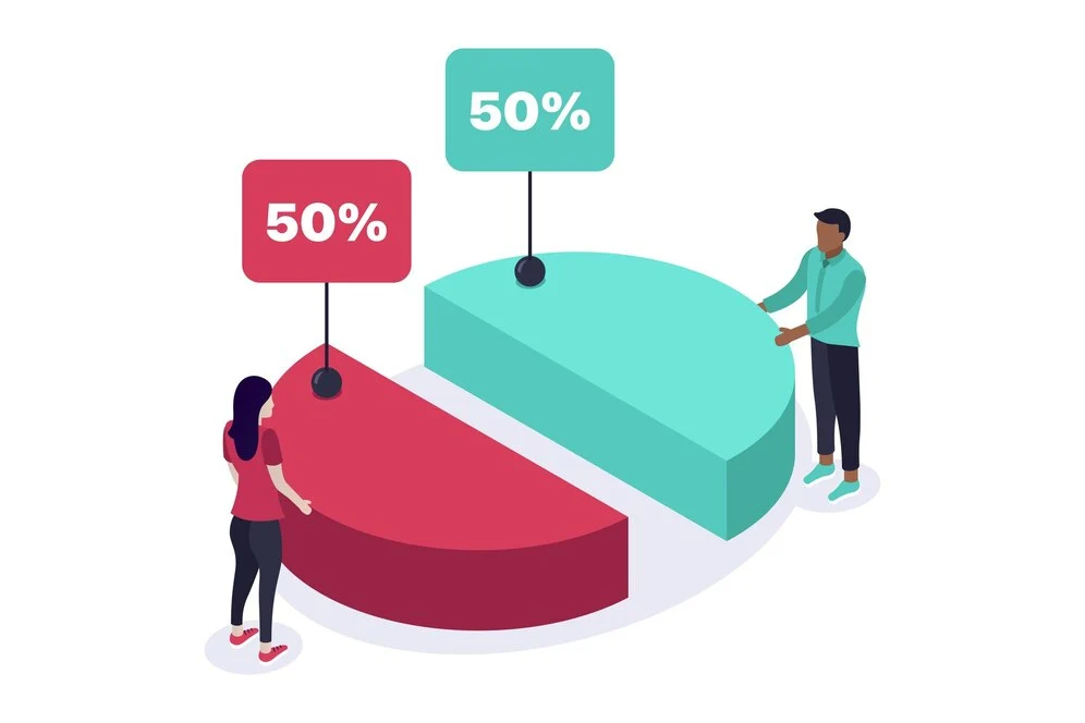 plagiarism percentage