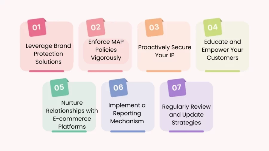 tips for brand protection in marketplaces