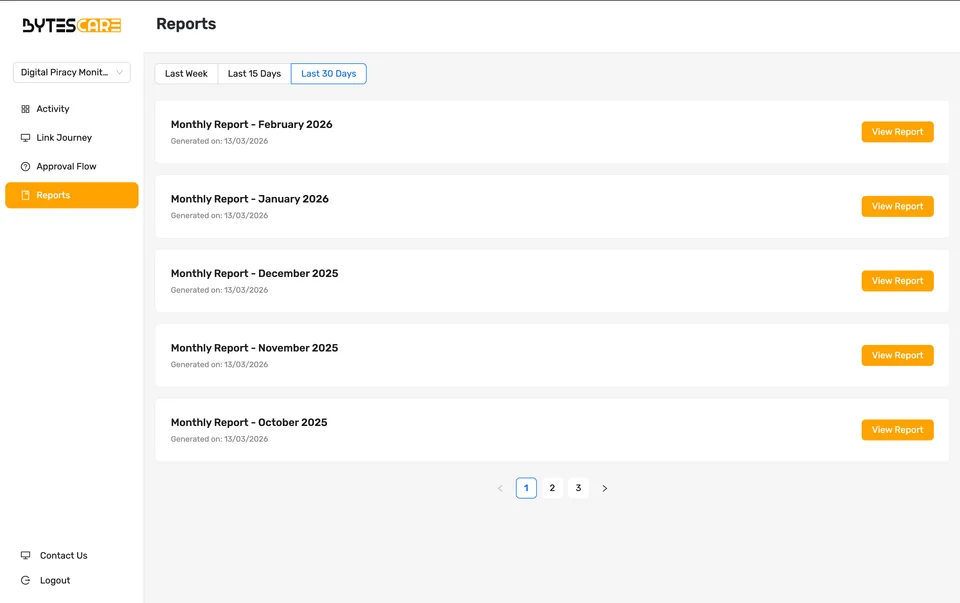 Client dashboard, Reports view: monthly reports from October 2025 to February 2026